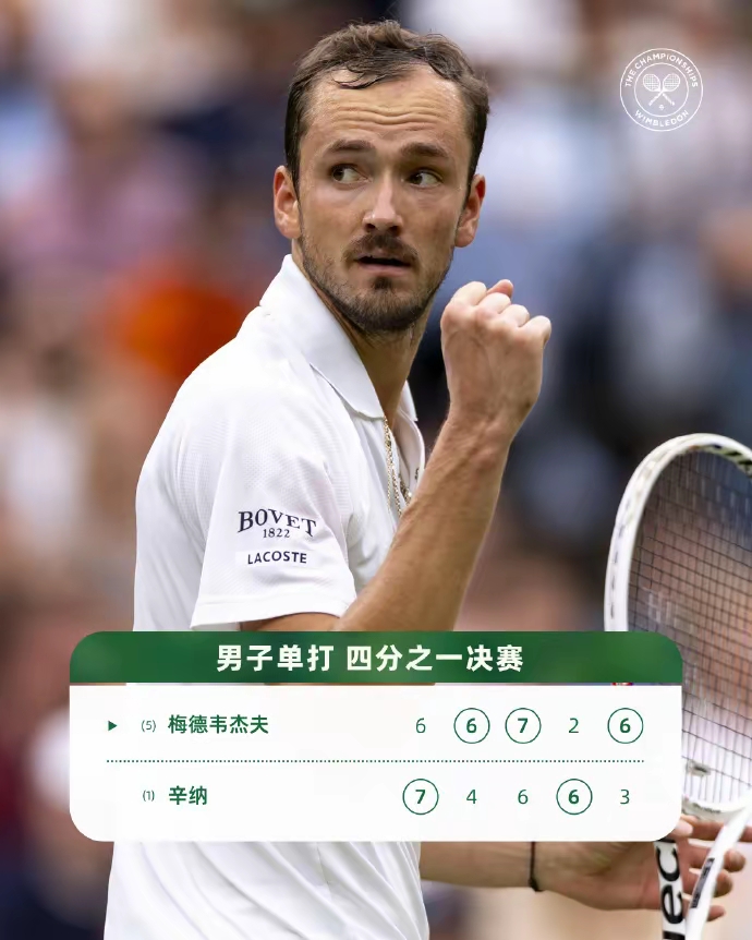 澳网力克温网，梅德韦杰夫关键制胜